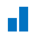 dbt Charts